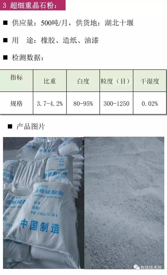 超細重晶石粉價(jià)格行情