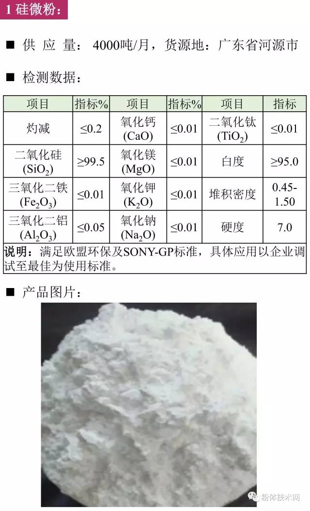 硅微粉價(jià)格行情