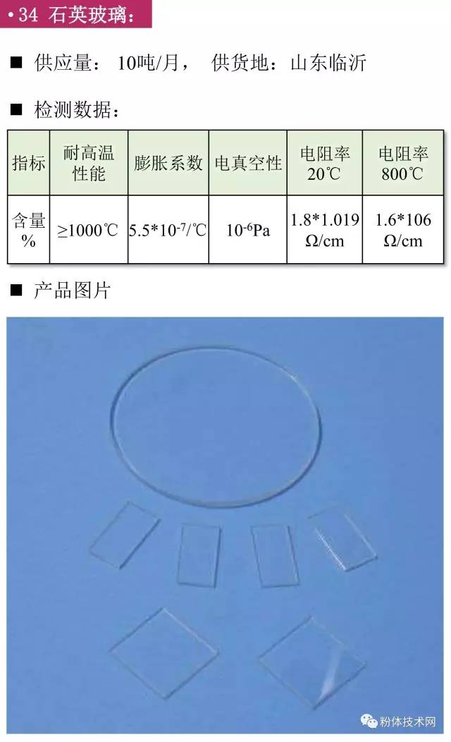 石英玻璃價(jià)格行情