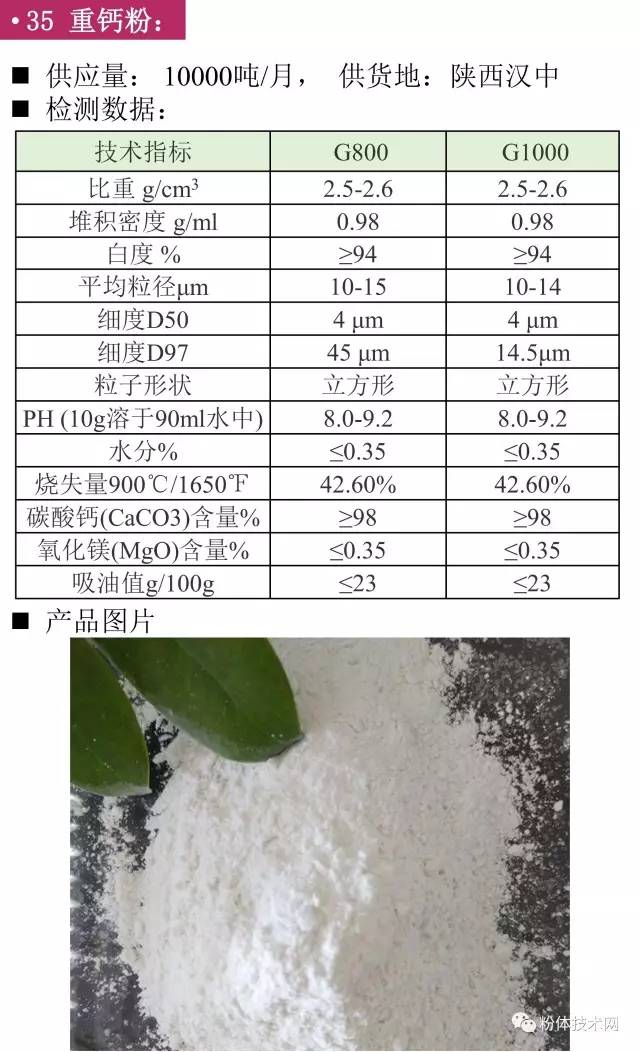 重鈣粉價(jià)格行情