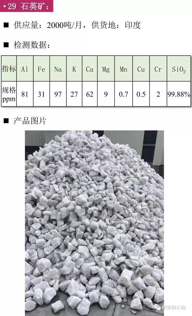 石英礦價(jià)格行情