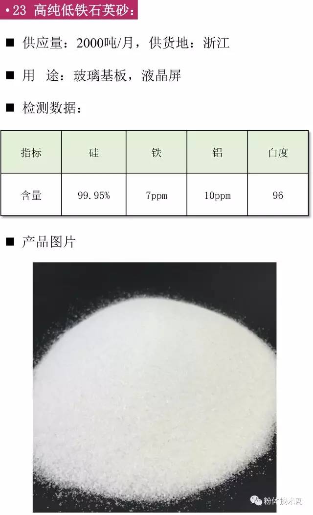 高純地鐵石英砂價(jià)格行情