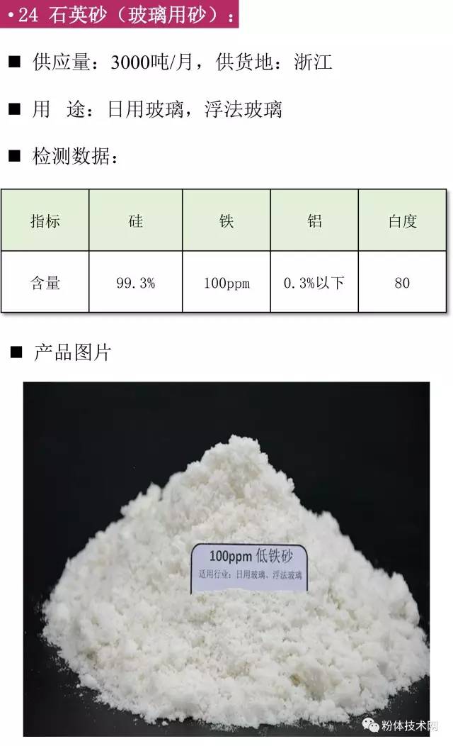 石英砂價(jià)格行情