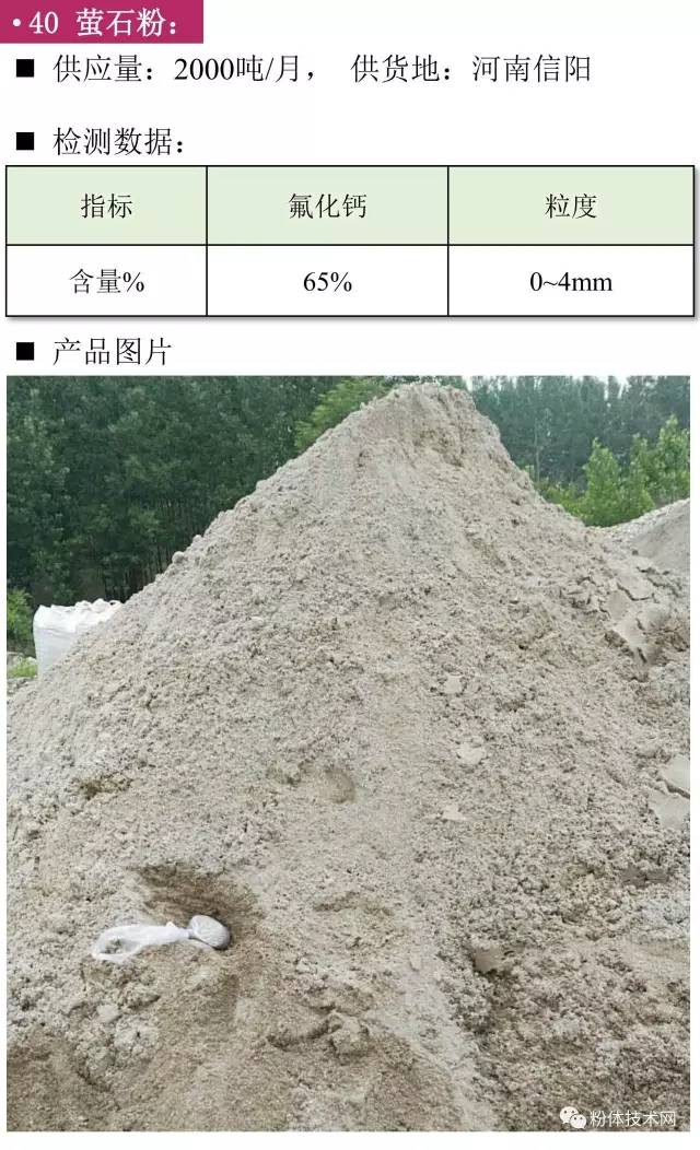 螢石粉