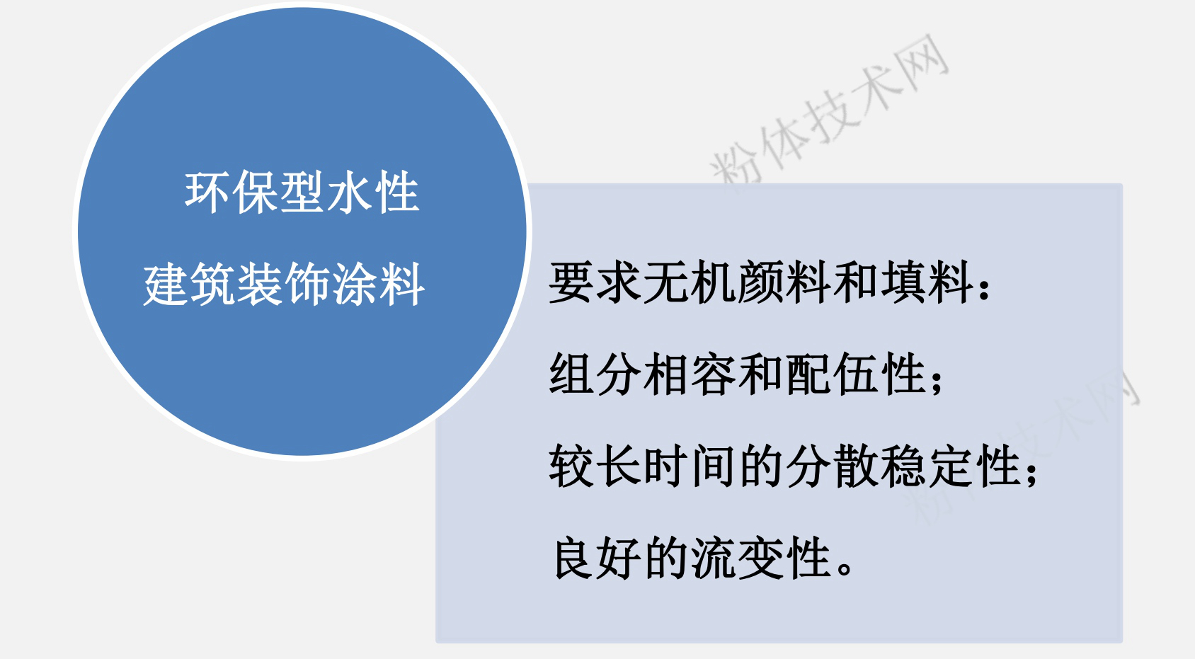 提高涂料、油漆中顏料的分散性；改善涂料色澤、著(zhù)色力、遮蓋力、耐候性、耐熱性、抗菌防霉性和保色性等