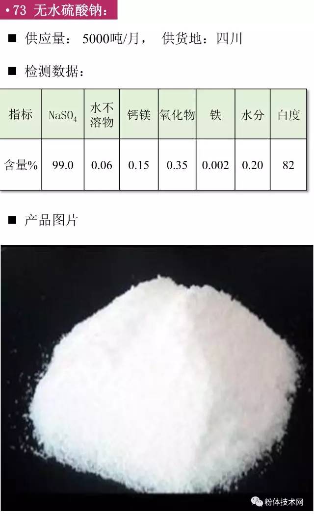 無(wú)水硫酸鈉