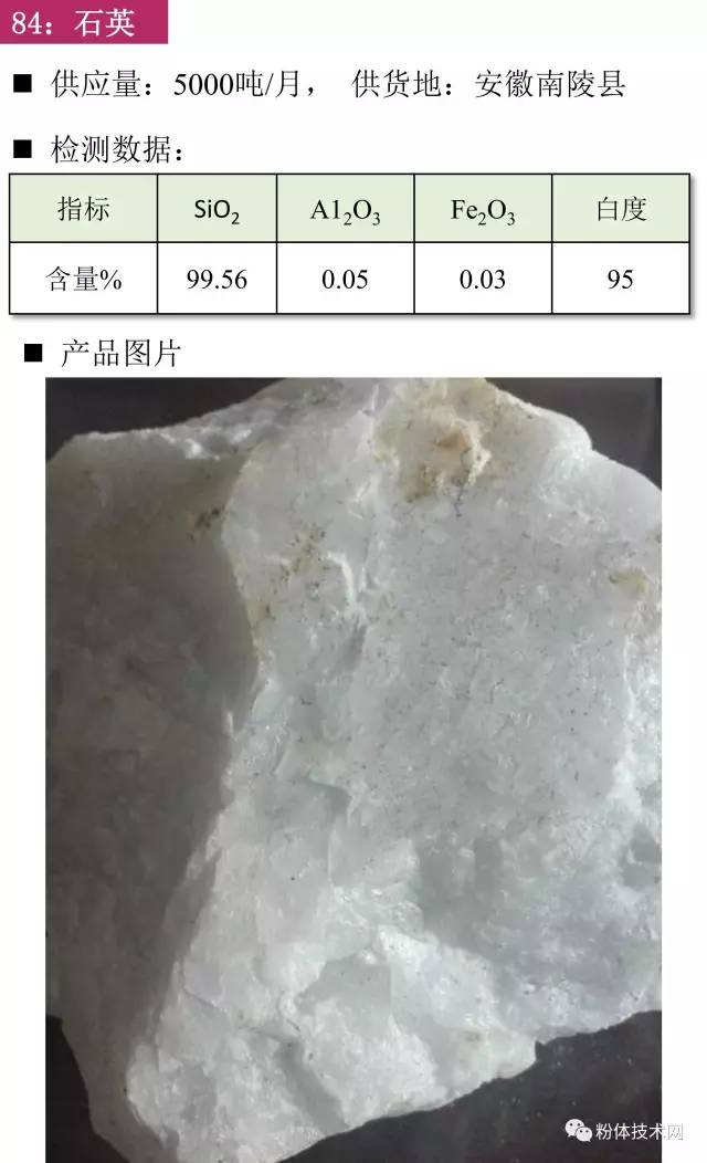 石英價(jià)格
