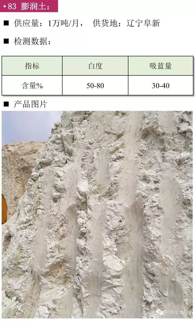 膨潤土價(jià)格