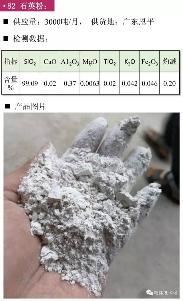 石英粉價(jià)格