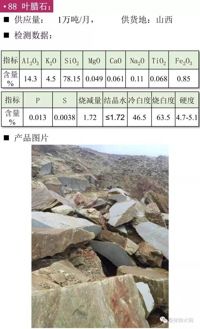 葉臘石價(jià)格