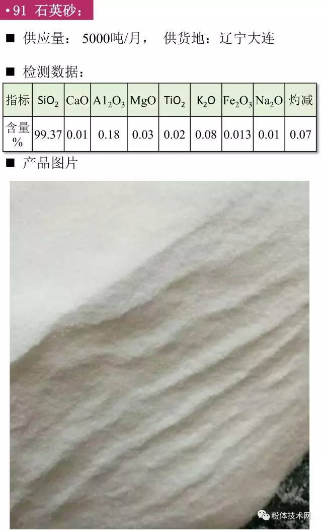 石英砂價(jià)格