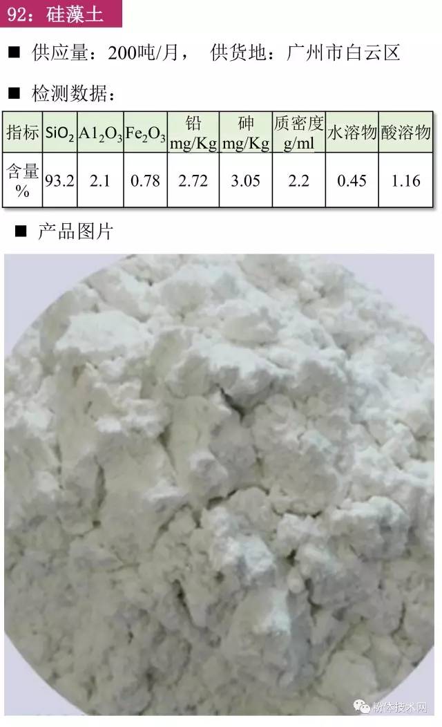 硅藻土價(jià)格