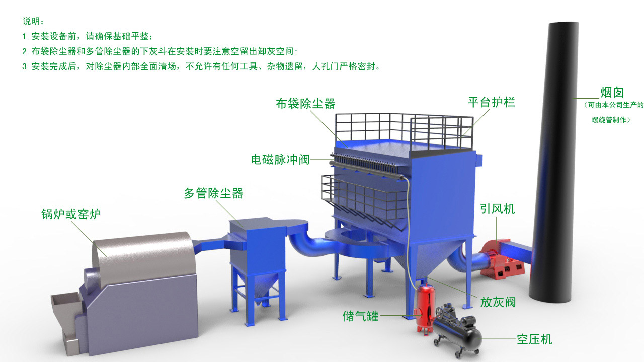 鍋爐或窯爐多管旋風(fēng)除塵+布袋除塵器+出灰工藝系統