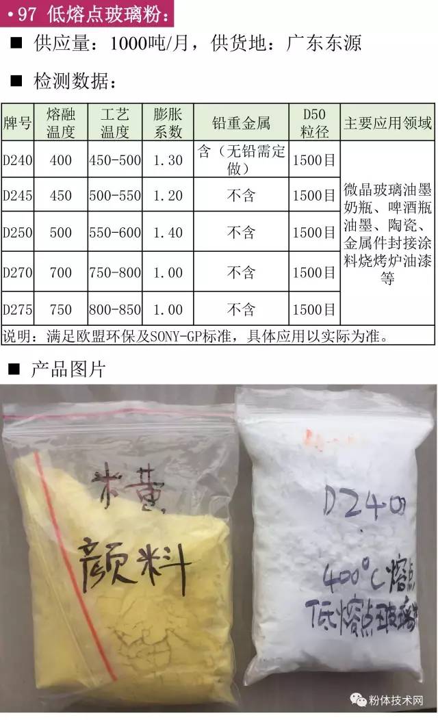 低熔點(diǎn)玻璃粉價(jià)格