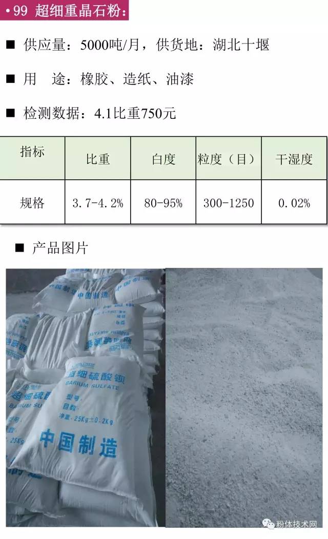 超細重晶石粉價(jià)格
