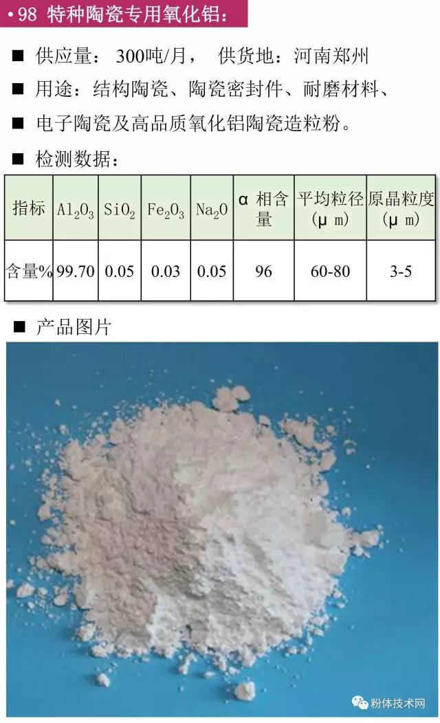 特種陶瓷專(zhuān)用氧化鋁價(jià)格