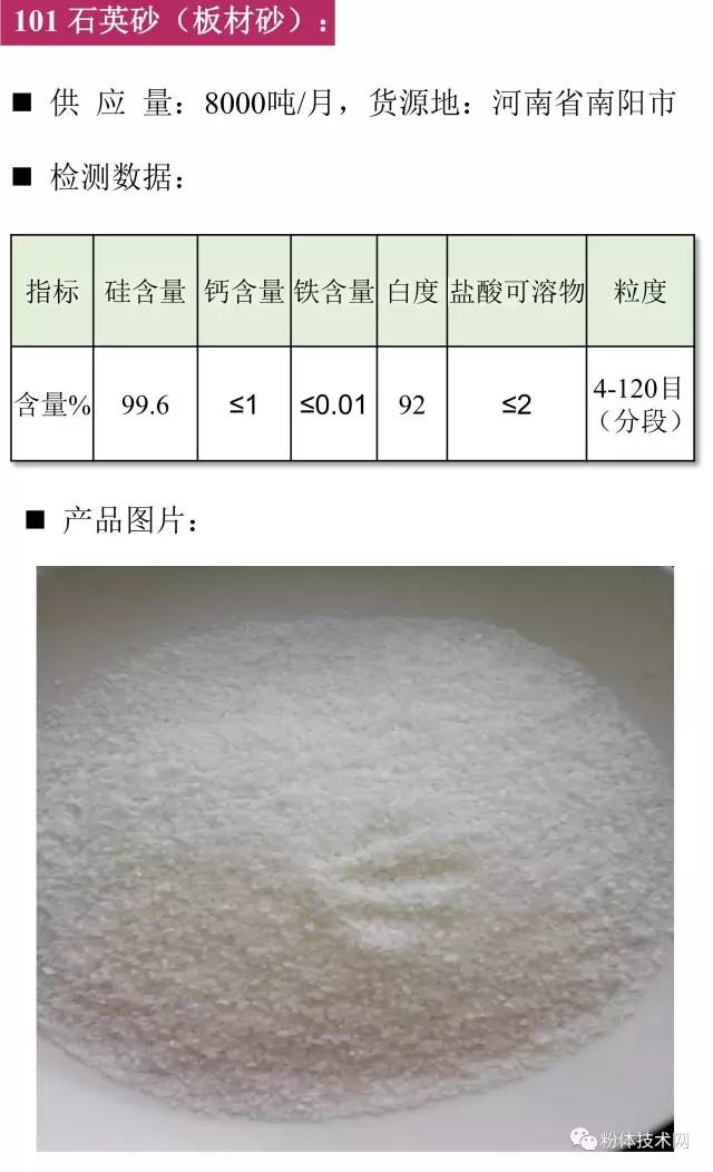石英砂板材砂價(jià)格