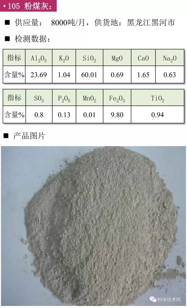 粉煤灰價(jià)格
