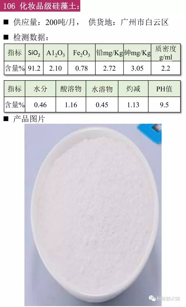 化妝品級硅藻土價(jià)格