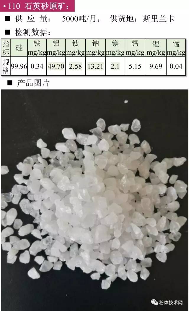 石英砂原礦價(jià)格