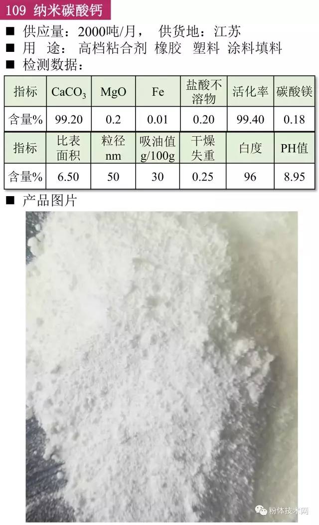 納米碳酸鈣價(jià)格