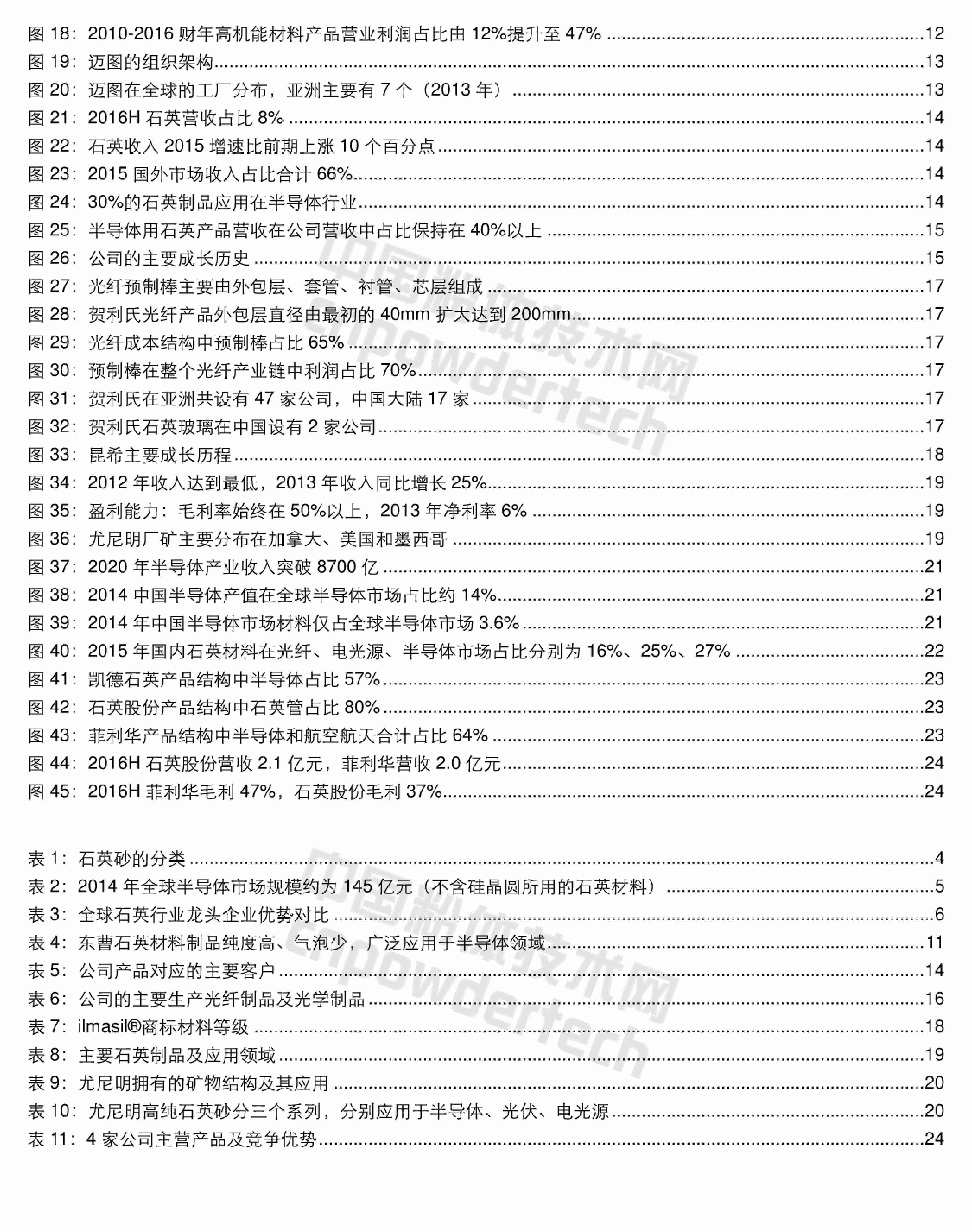 石英行業(yè)深度研究報告