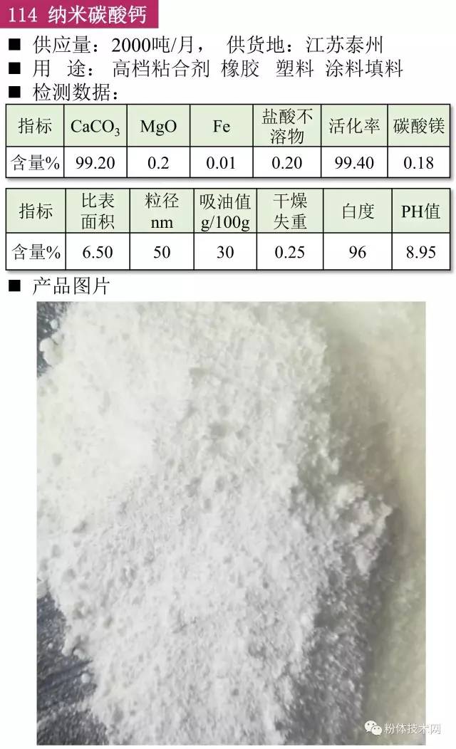納米碳酸鈣價(jià)格