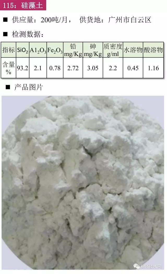 硅藻土價(jià)格