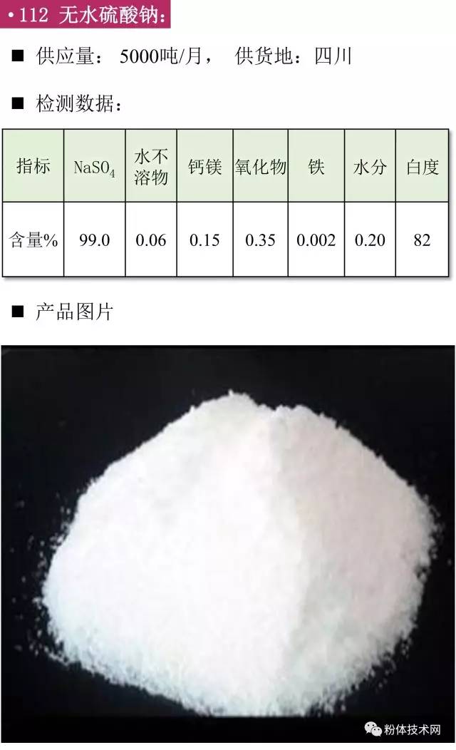 無(wú)水硫酸鈉價(jià)格