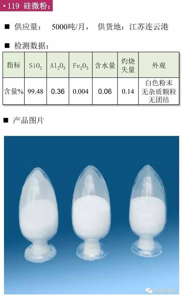 硅微粉價(jià)格