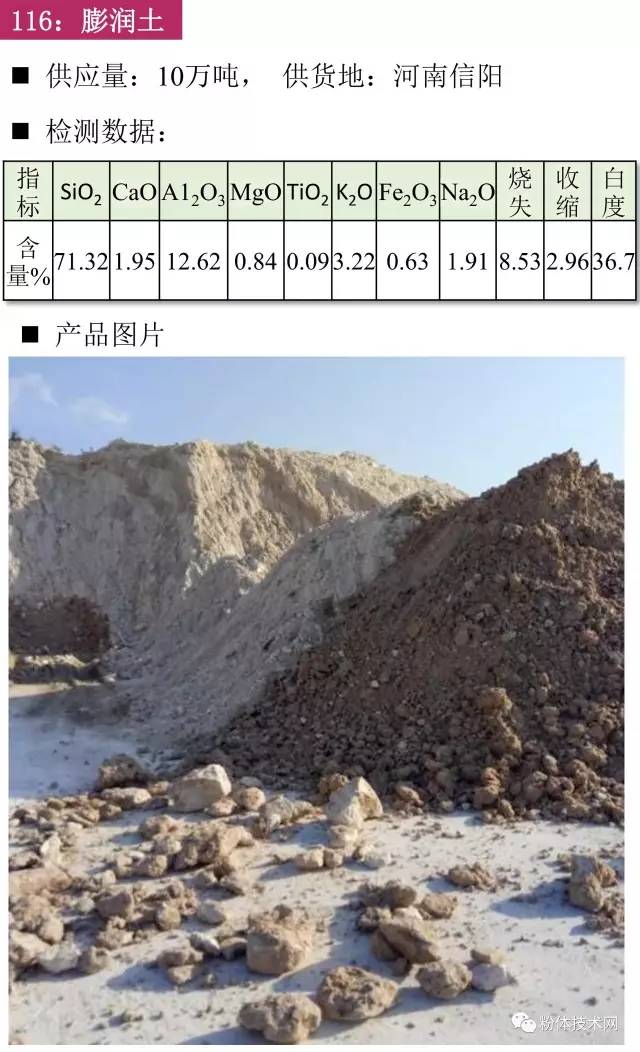 膨潤土價(jià)格