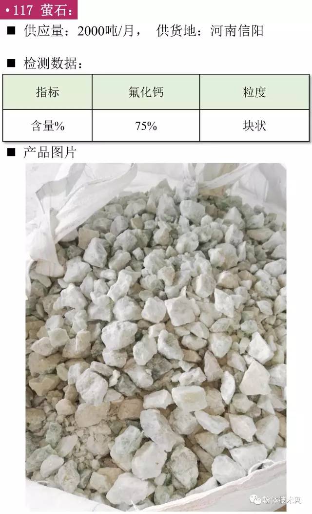 螢石價(jià)格