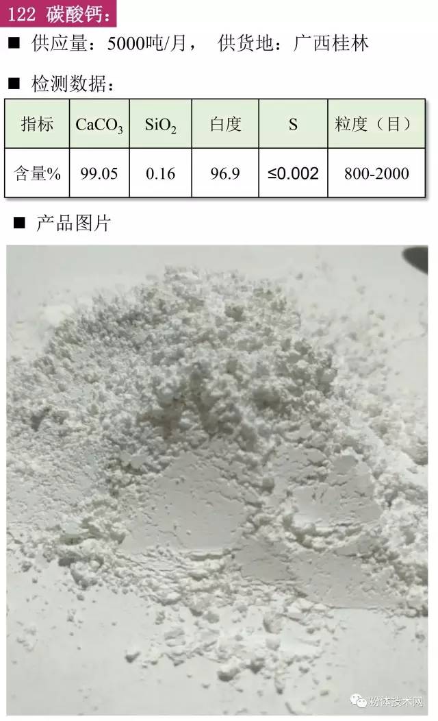 碳酸鈣價(jià)格