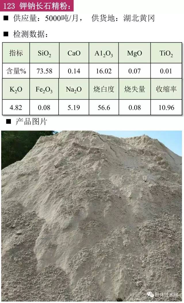 鉀長(cháng)石精粉價(jià)格