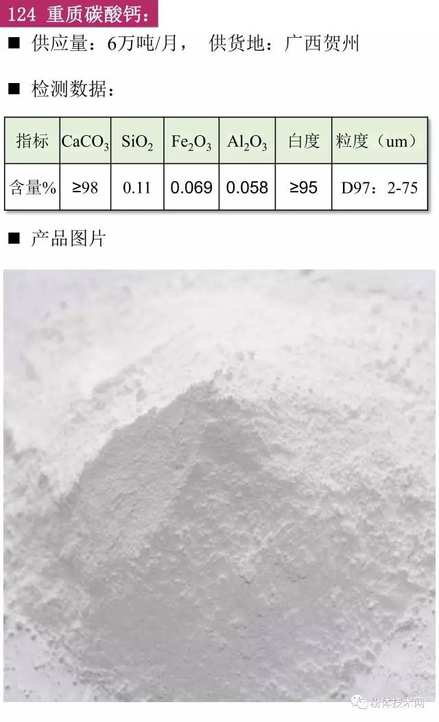 重質(zhì)碳酸鈣價(jià)格