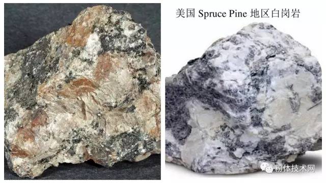 美國SpruccPinc地區白崗巖/偉晶巖和新疆阿爾泰白云母花崗巖/偉晶巖