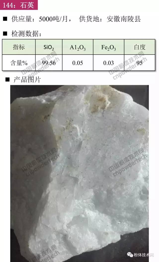 石英價(jià)格