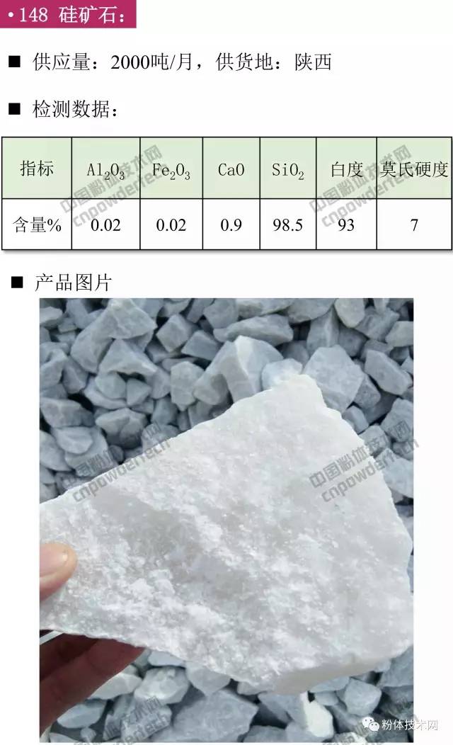 硅礦石價(jià)格