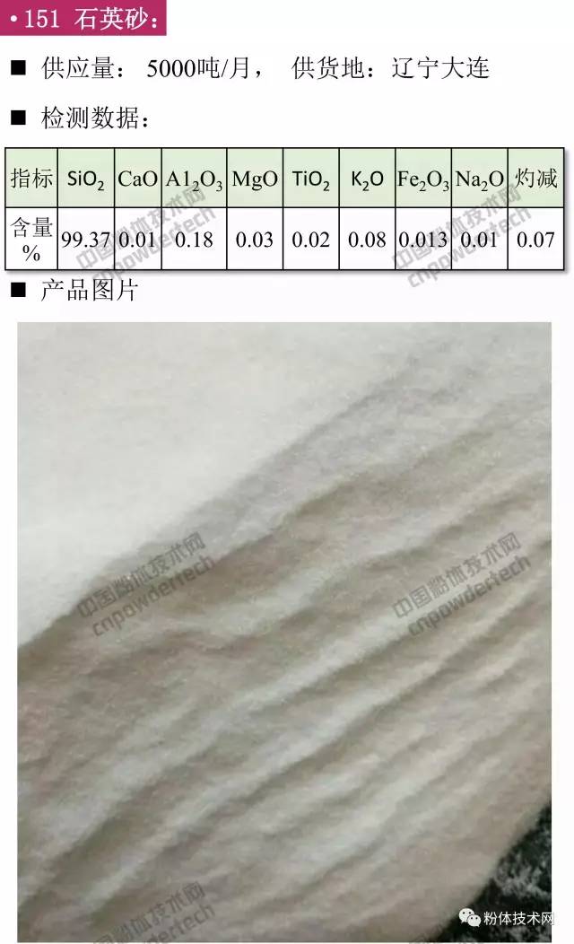 石英價(jià)格