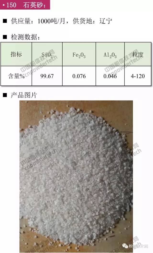 石英砂