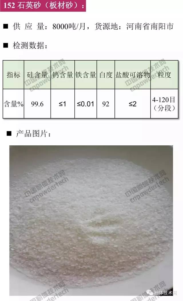 石英價(jià)格