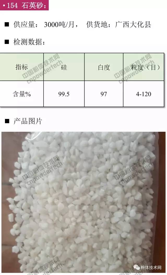 石英價(jià)格