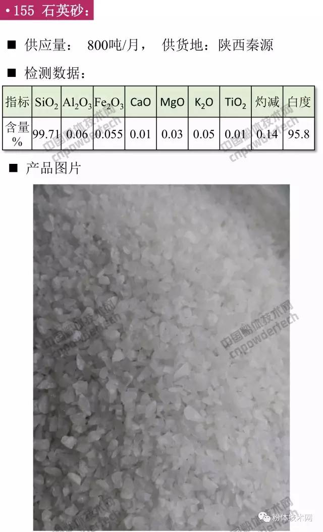 石英價(jià)格