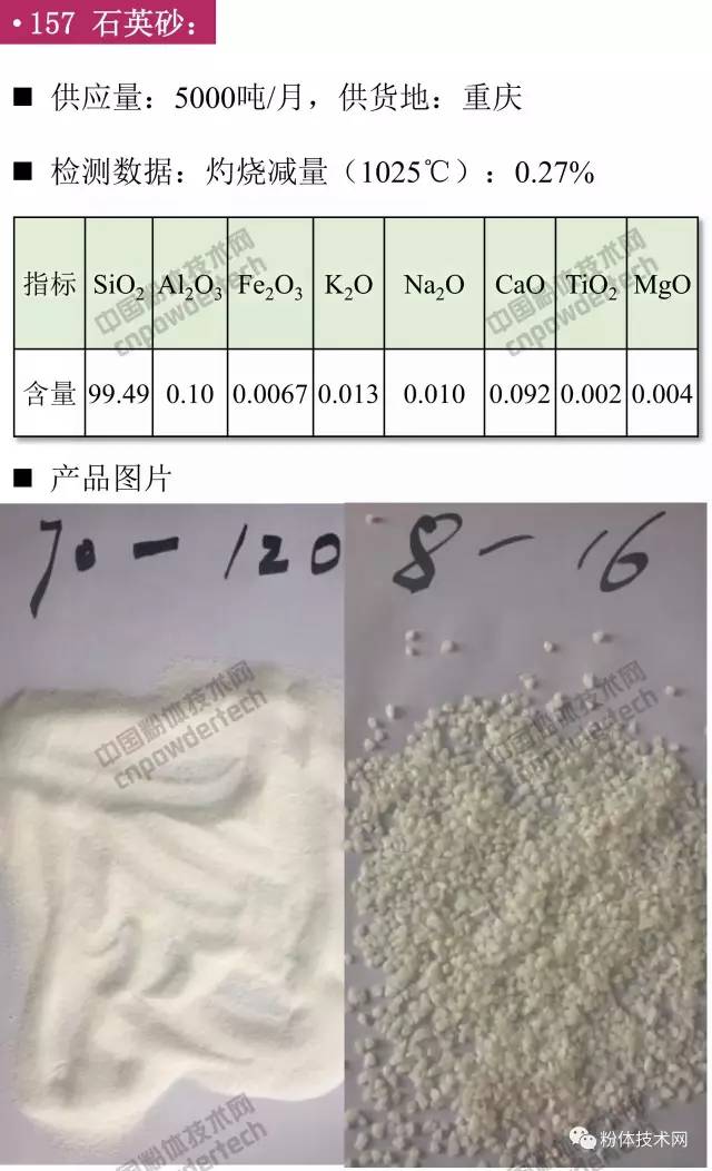 石英價(jià)格