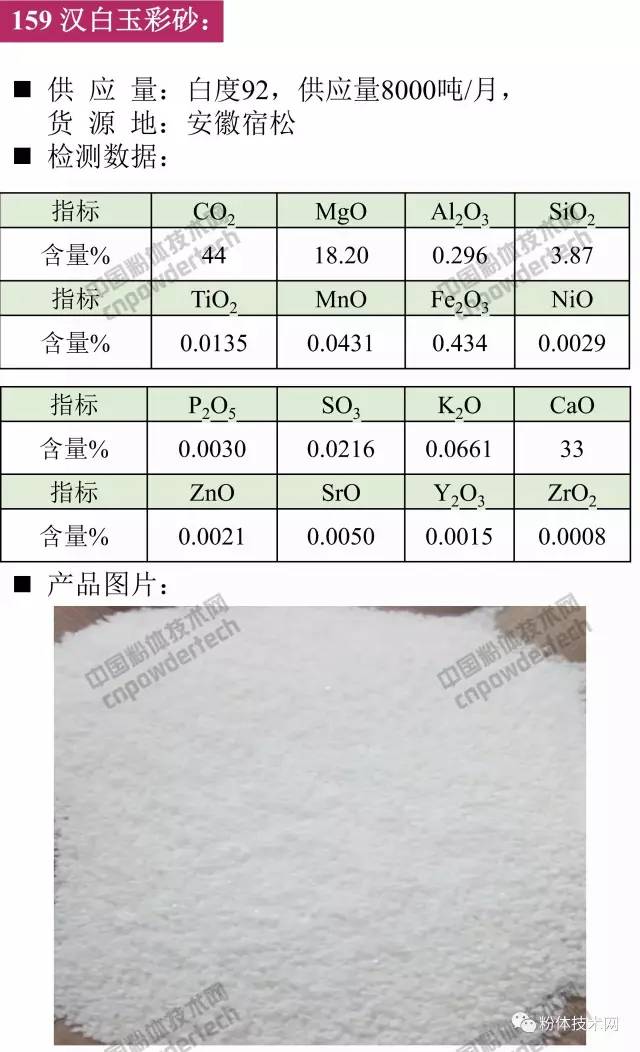 石英價(jià)格