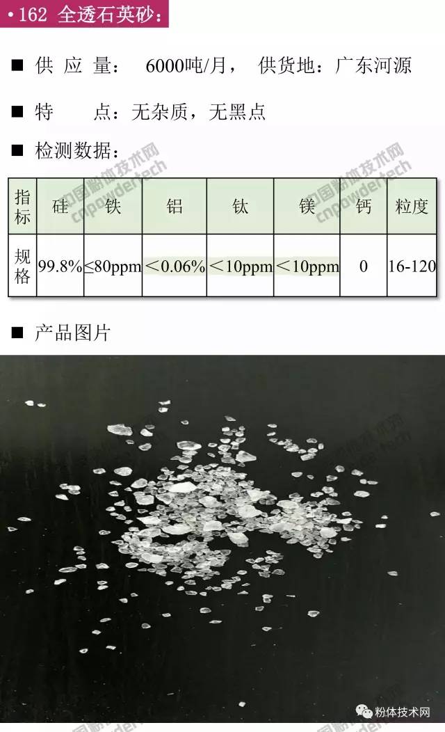 石英價(jià)格