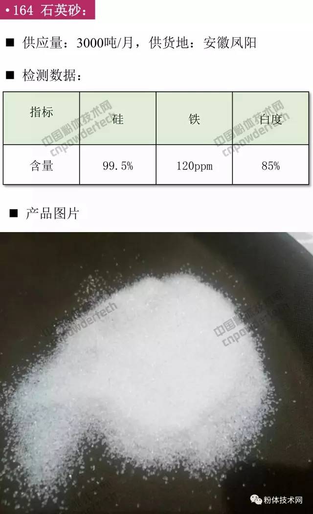 石英價(jià)格