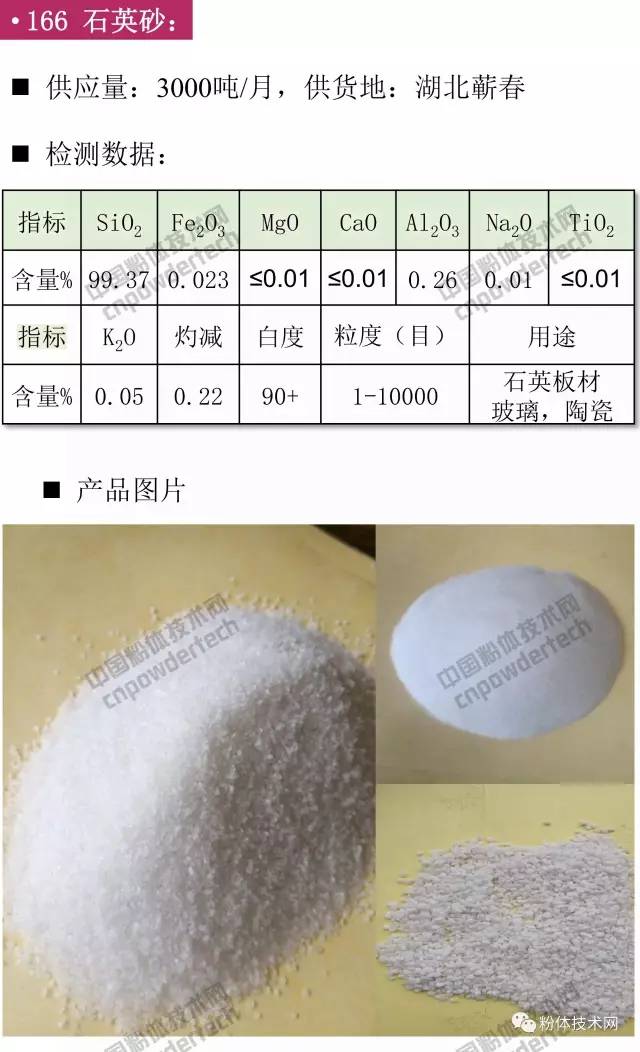 石英價(jià)格
