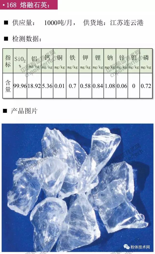 石英價(jià)格