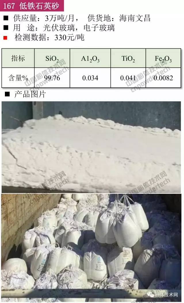 石英價(jià)格